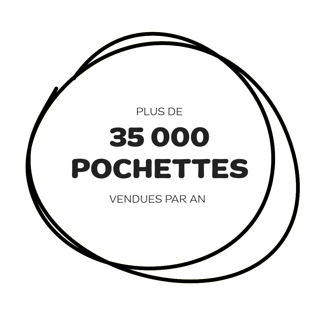 35 000 pochettes d'échafaudages vendues tous les ans