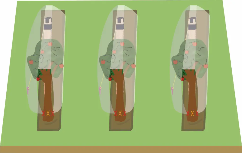 Schéma 3 pose de filet Alt'Carpo